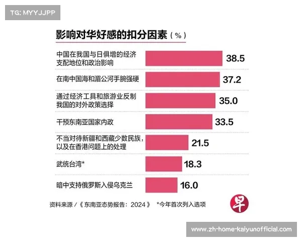 巴西双星命运两极一人崛起闪耀世界一人沉沦黯淡成替补 巴西双星命运两极一人崛起闪耀世界一人沉沦黯淡成替补